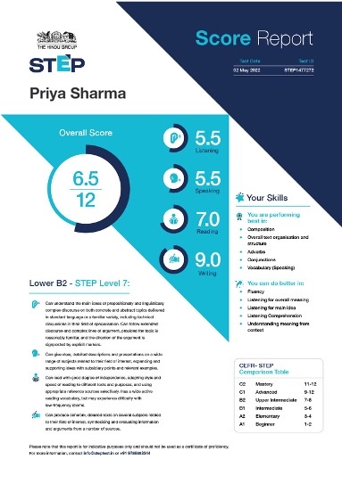 A STEP score report: an overall score out of 12 beside separate listening, speaking, reading and writing scores, the CEFR level with its can-do statements, lists of what the test-taker performs best in and can do better in, and a CEFR-to-STEP comparison table