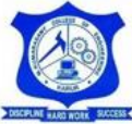 M. Kumarasamy College of Engineering